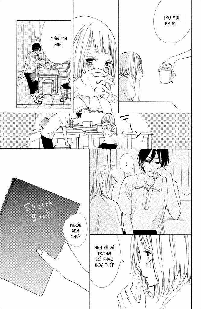 SuKi Ni Naranai Yo, Senpai Chapter 4 - Next Chapter 5