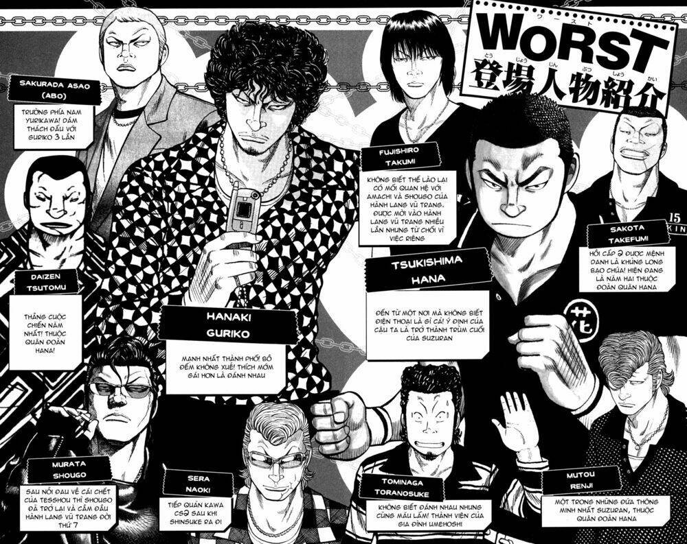 Worst Chapter 73 - Trang 2