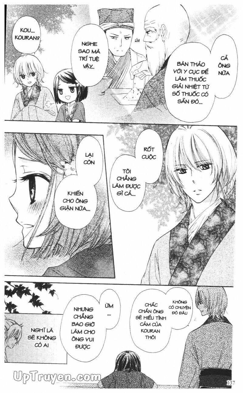 Mikado No Shihou Chapter 8 - Next Chapter 9