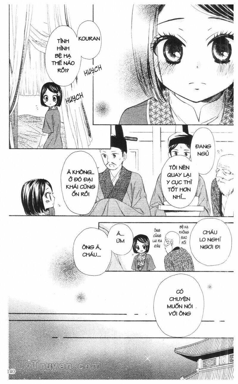 Mikado No Shihou Chapter 8 - Next Chapter 9