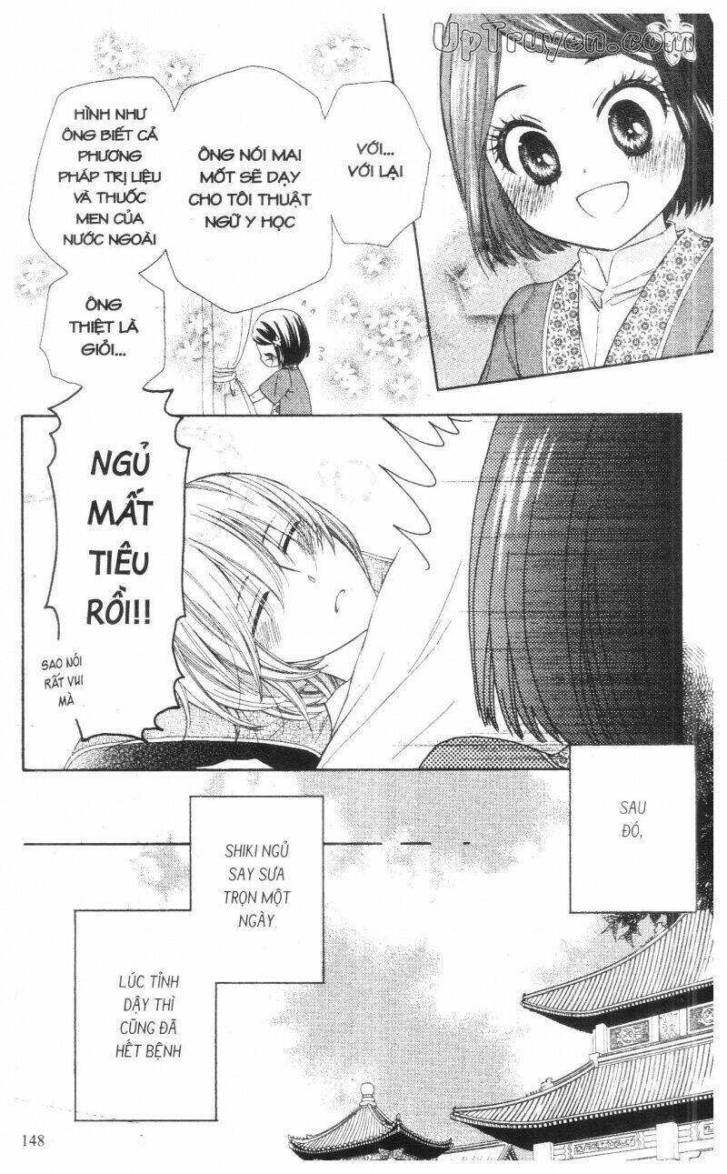 Mikado No Shihou Chapter 8 - Next Chapter 9