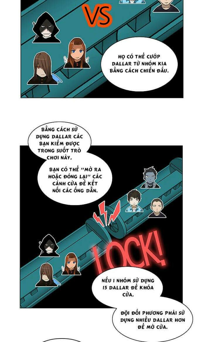 Cuộc Chiến Trong Tòa Tháp - Tower Of God Chapter 254 - Trang 2