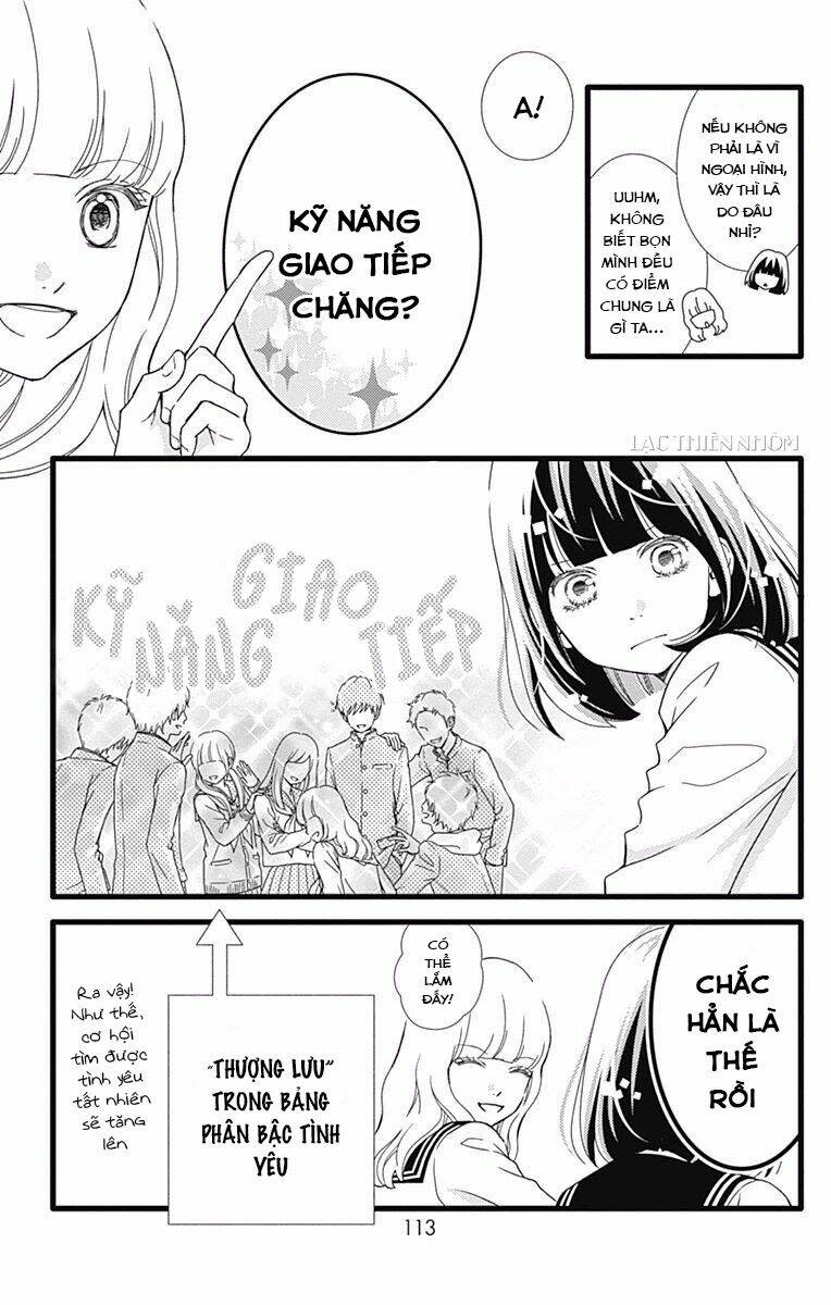 Futsuu No Koiko-Chan Chapter 28 - Trang 2