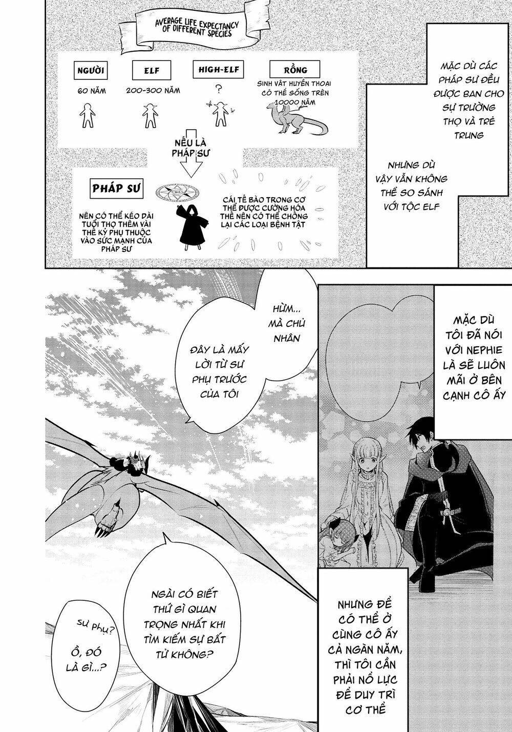 maou no ore ga dorei elf wo yome ni shitanda ga, dou medereba ii? chapter 37 - Next chapter 38