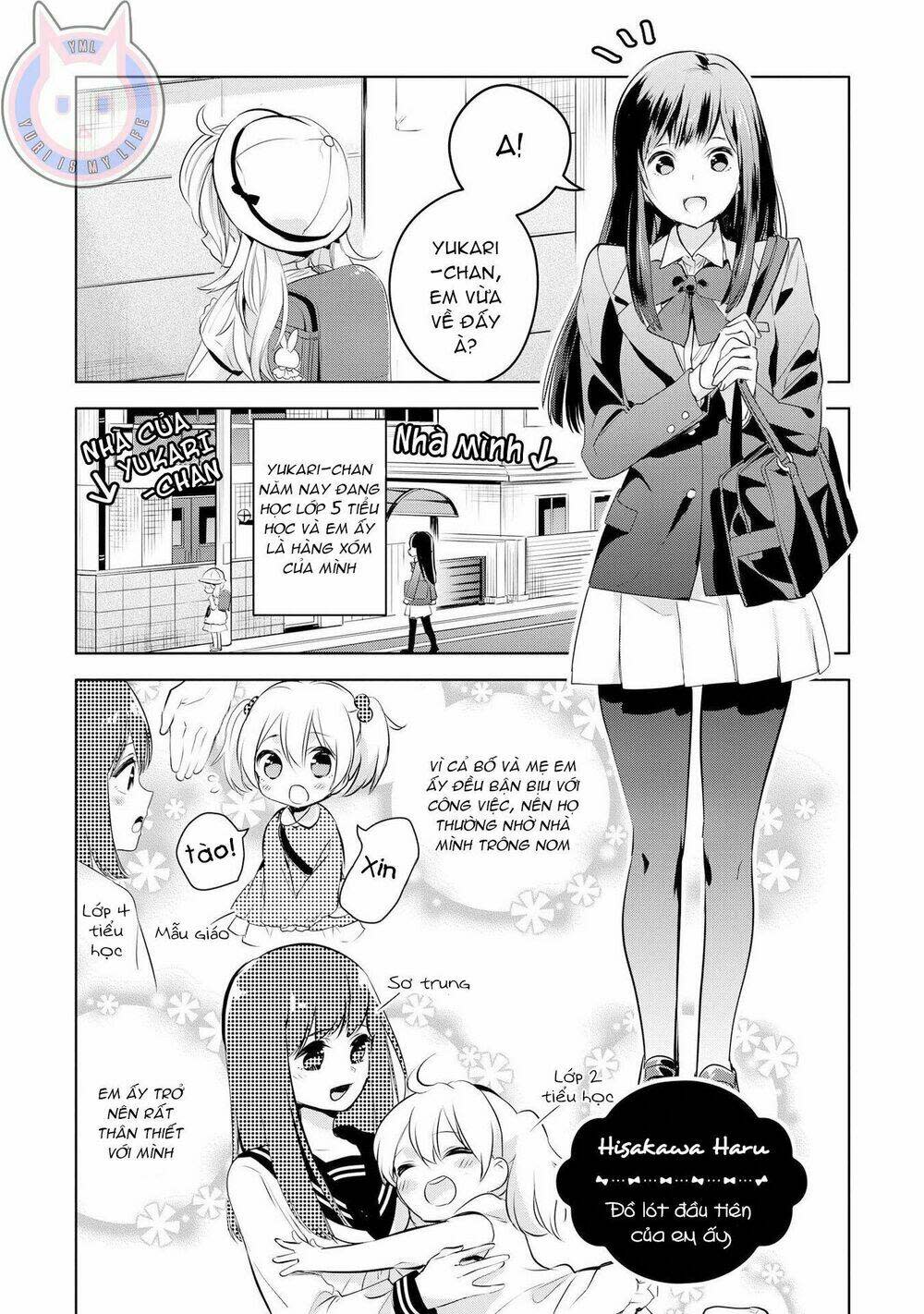 Tuyển Tập Hoàn Hảo: Onee-Loli Yuri Chapter 19 - Next Chapter 20