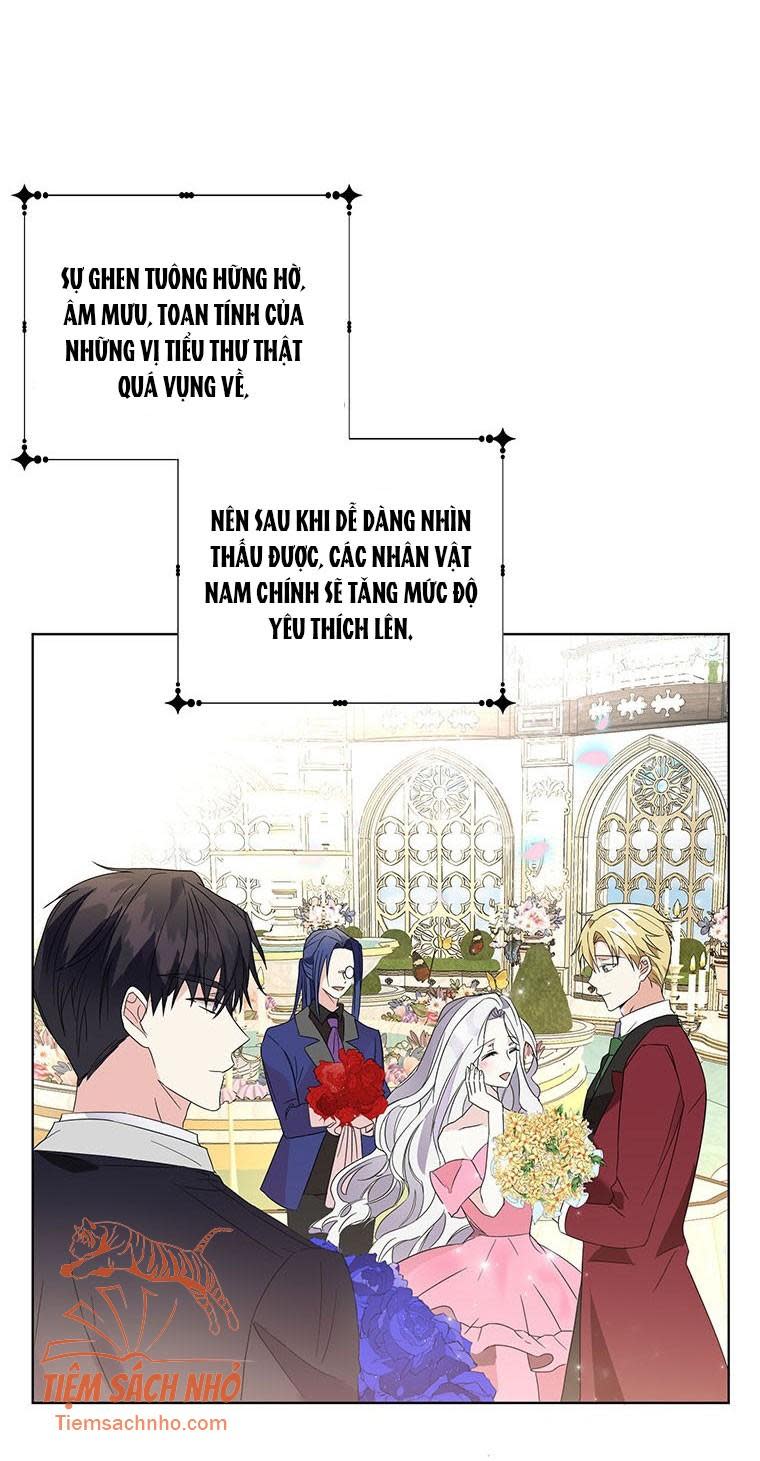 Kết Cục Buồn Của Trò Chơi Nhập Vai Chap 23 - Next Chap 24