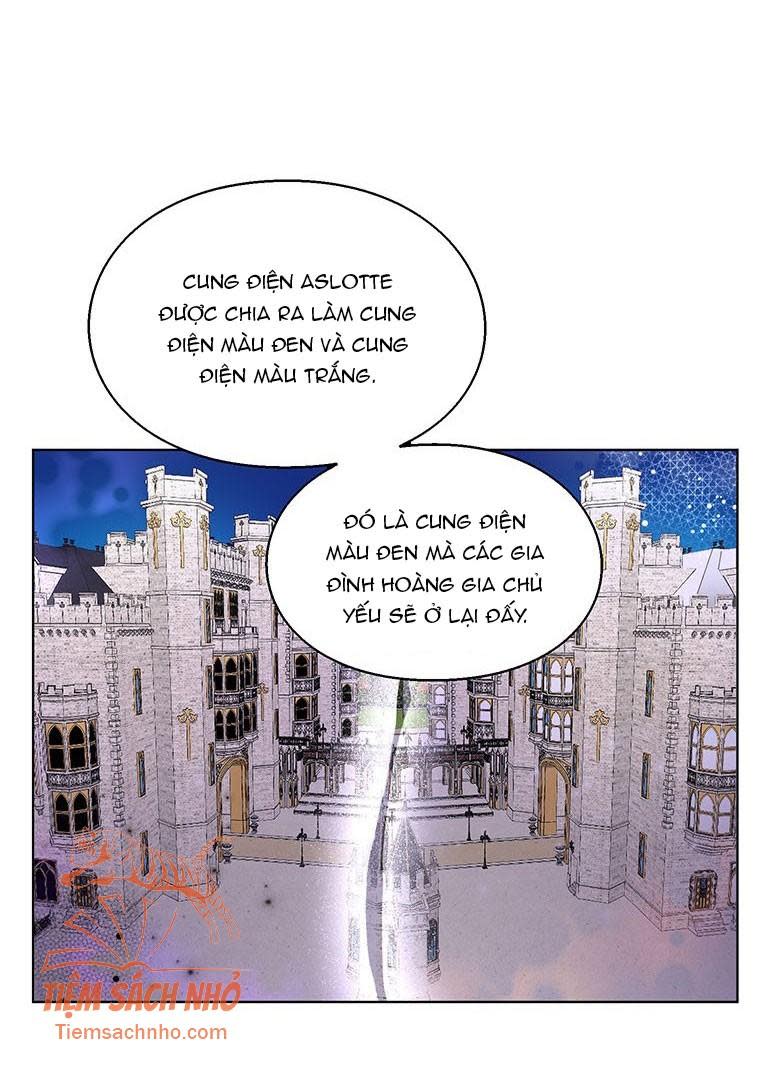 Kết Cục Buồn Của Trò Chơi Nhập Vai Chap 23 - Next Chap 24