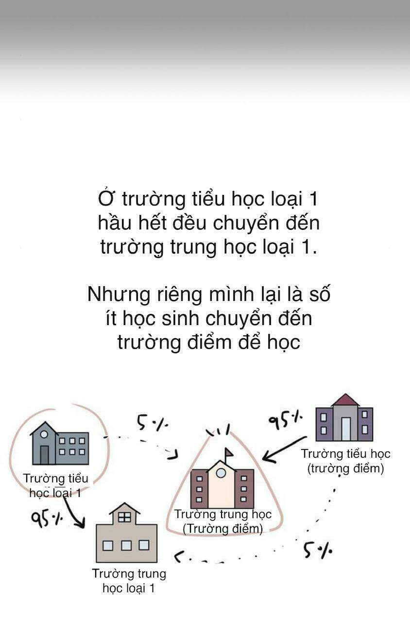 Idol Và Sếp Em Yêu Ai? Chapter 60 - Trang 2