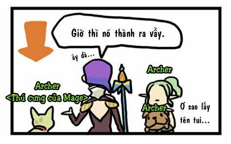 Dragon Nest Random Scribbles Chapter 19 - Next 