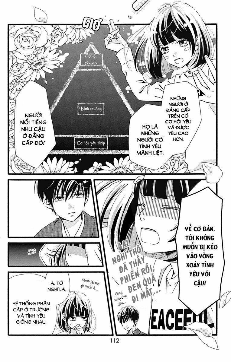 Futsuu No Koiko-Chan Chapter 4 - Trang 2