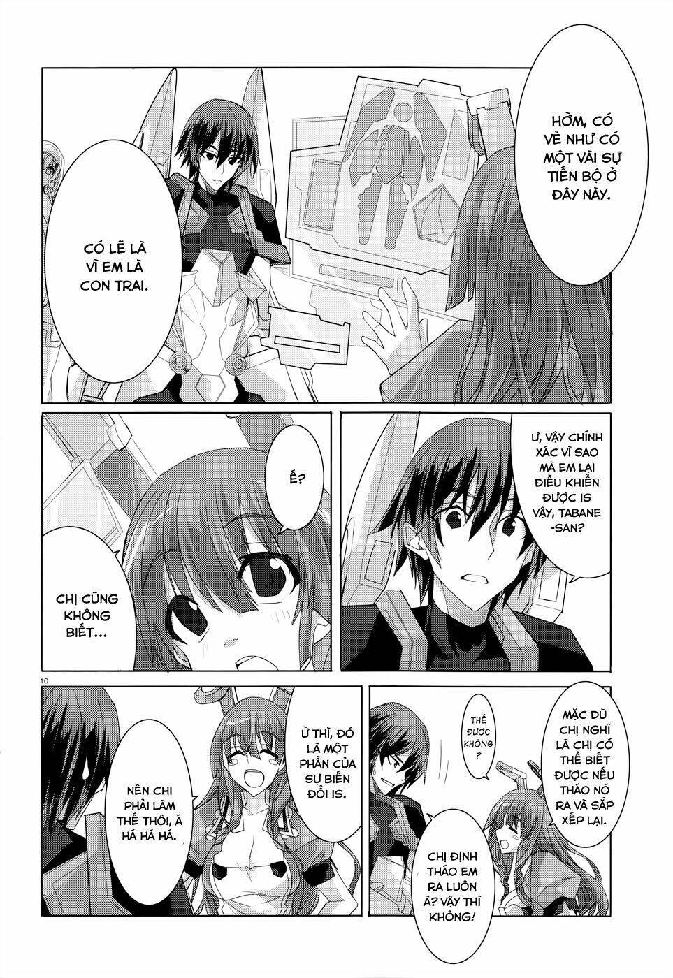 Infinite Stratos Chapter 22: - Thin Red Line (1) - Trang 2