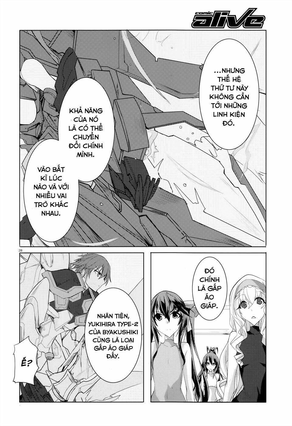 Infinite Stratos Chapter 22: - Thin Red Line (1) - Trang 2