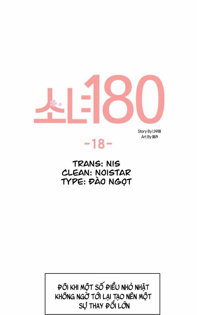 thiếu nữ 1m8 Chapter 18 - Trang 2