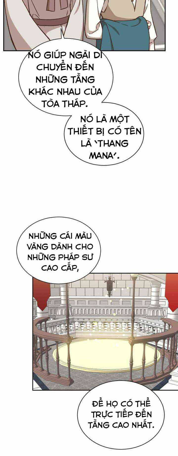 sự trở lại của pháp sư cấp 8 Chapter 17 - Next Chapter 18