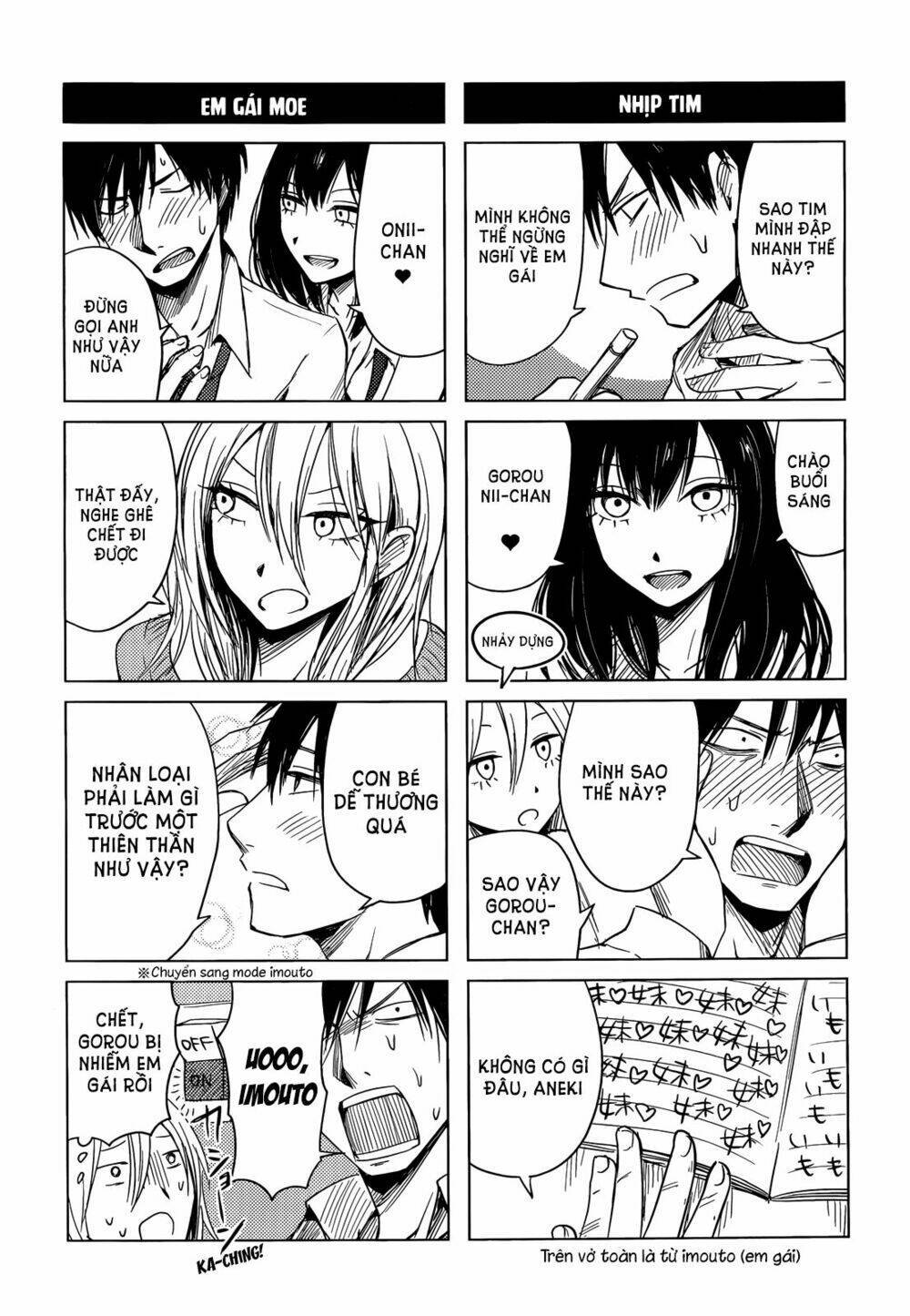 Hoozuki-san Chi no Aneki + Imouto Chapter 1 - Next Chapter 2