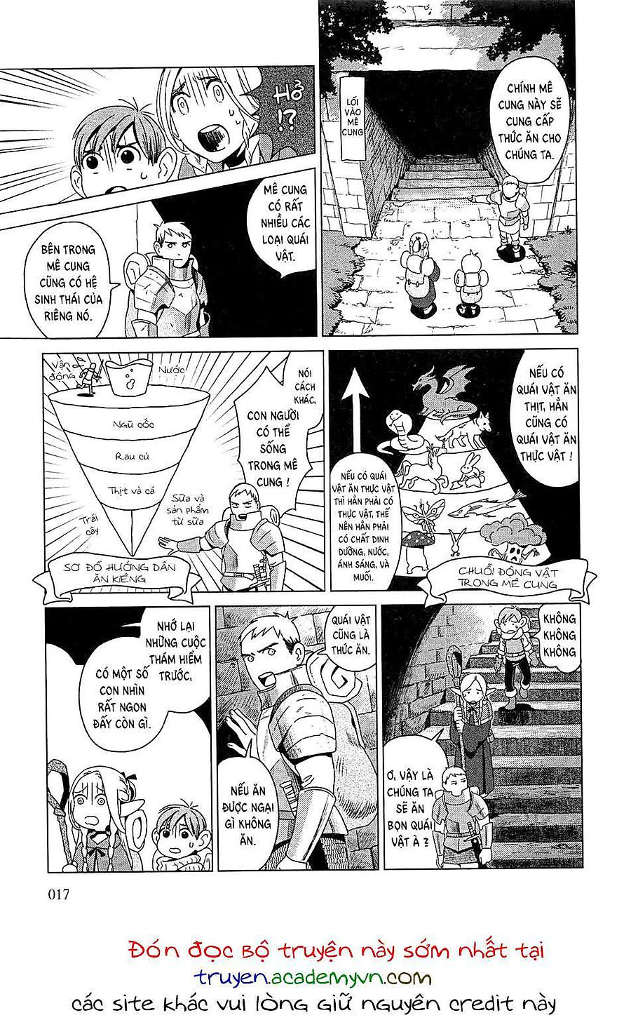 Dungeon Meshi Chapter 1 - Trang 2