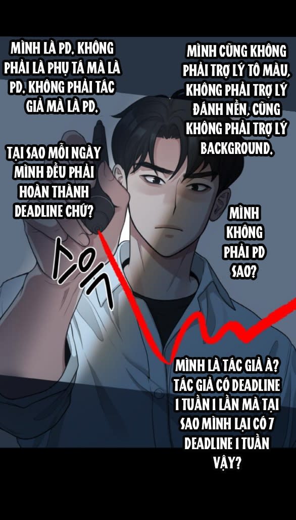 [18+] cuộc sống của tác giả truyện người lớn Chap 9 - Trang 2