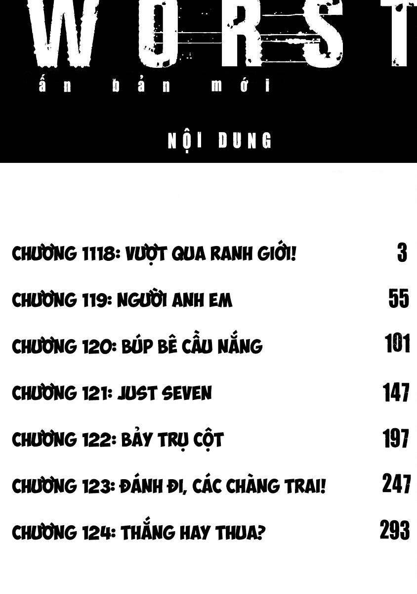 Worst Ấn Bản Mới Chapter 118 - Next Chapter 119