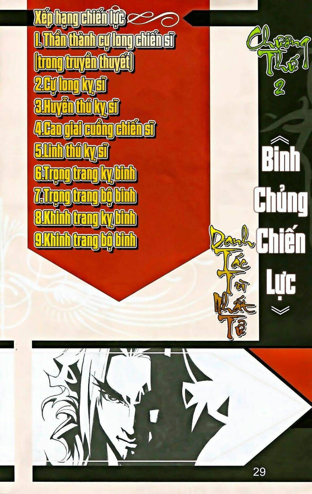 dong binh thiên hạ chương 2 - Next chương 3