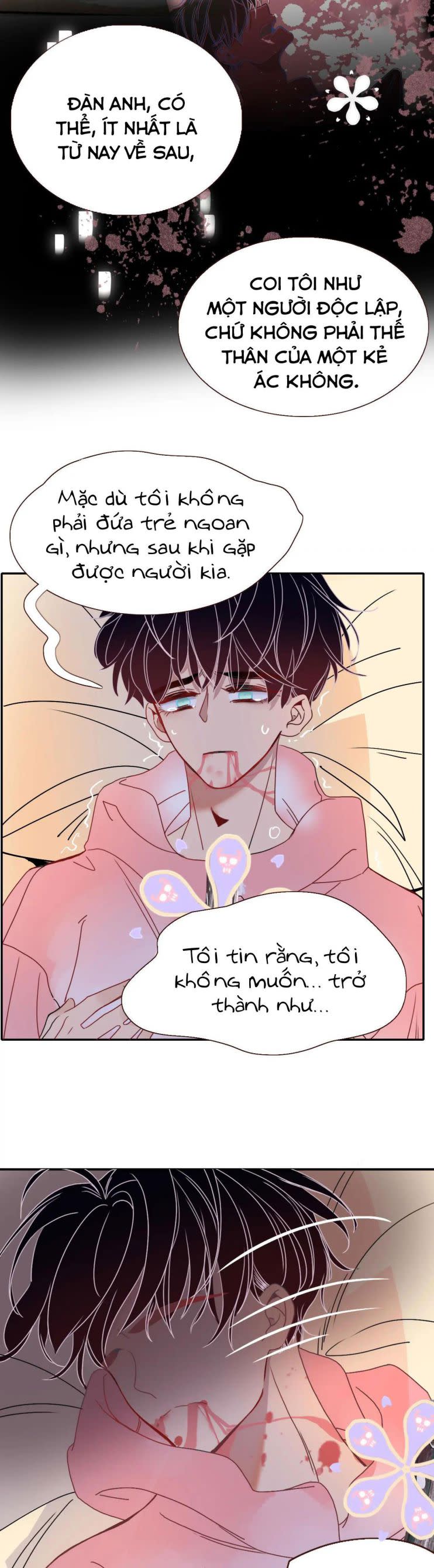 Hoa Lạc Thành Lao Chapter 20 - Next 