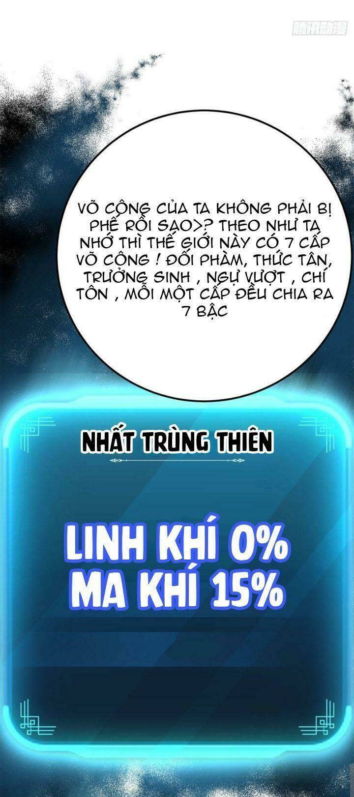 nam chủ và hậu cung đều dưới trướng ta Chapter 4 - Next Chapter 5