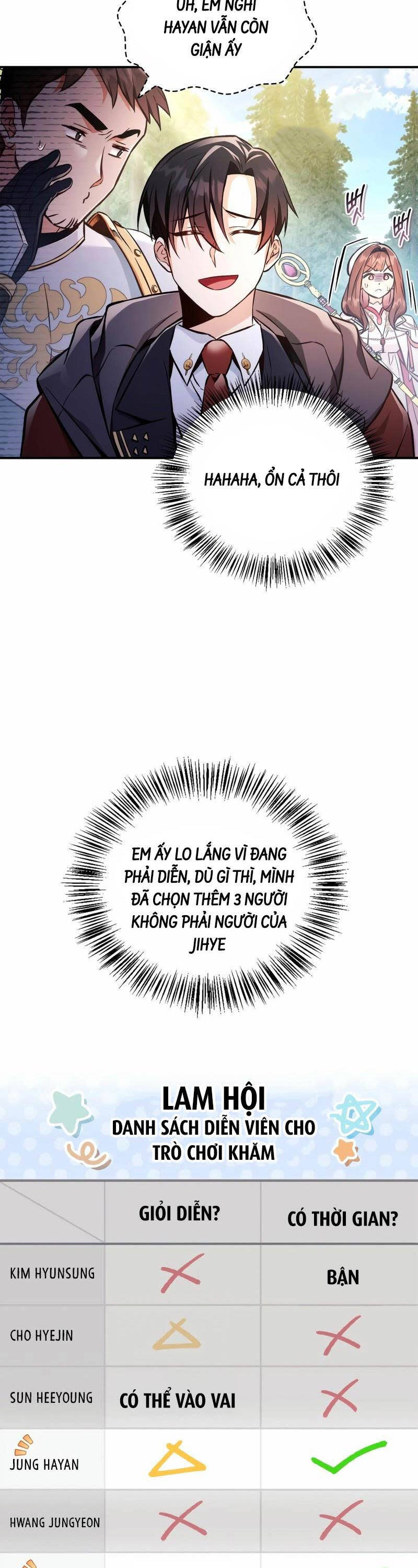 Ký Sự Hồi Quy Chapter 92 - Next Chapter 93