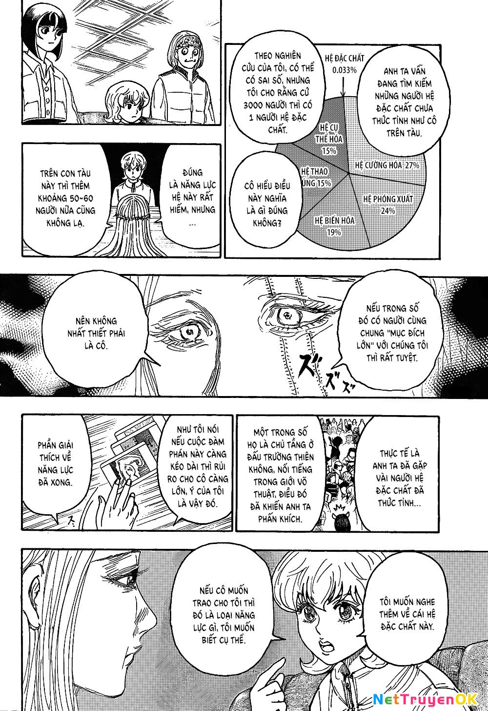 hunter x hunter Chapter 408 - Next Chapter 409