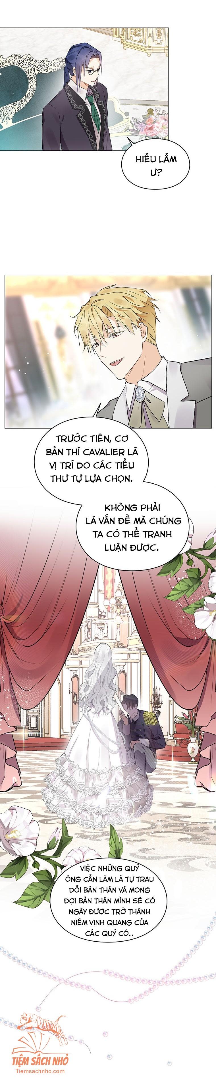 Kết Cục Buồn Của Trò Chơi Nhập Vai Chap 20 - Next Chap 21