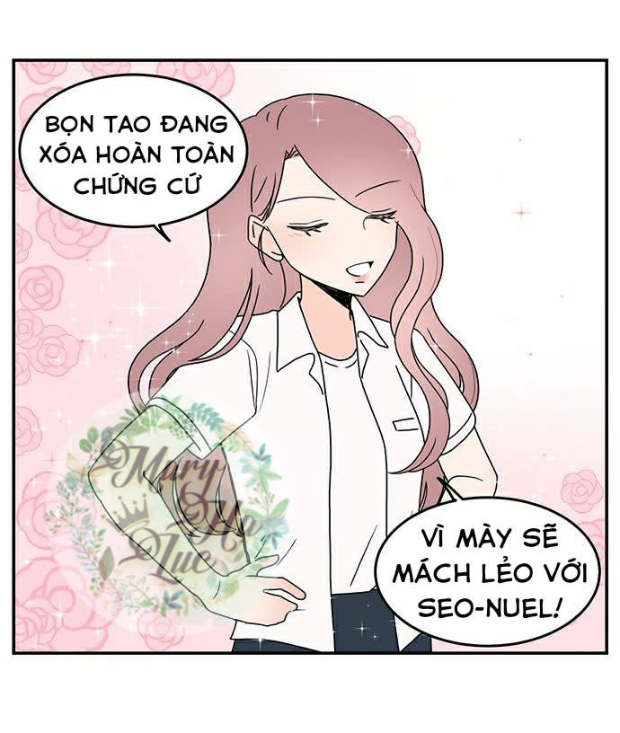 Hội Chứng Nam Phụ Chapter 10 - Trang 2