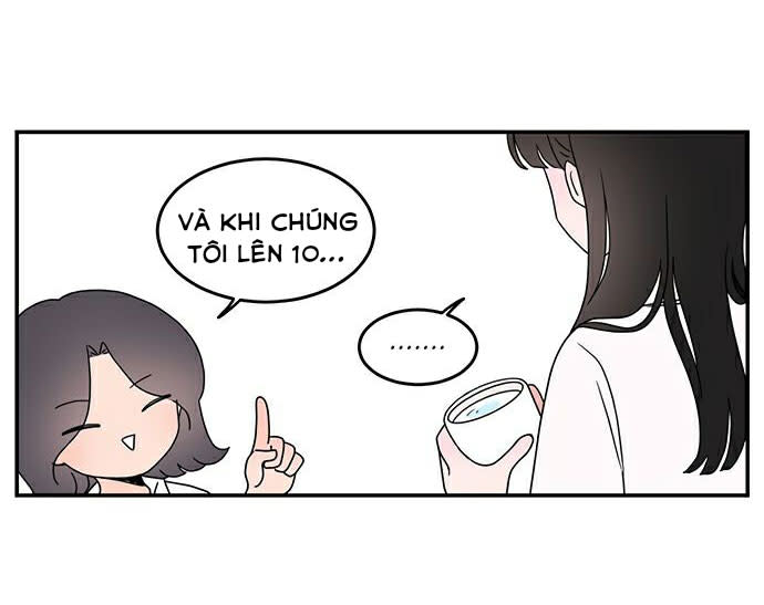 Hội Chứng Nam Phụ Chapter 12 - Trang 2