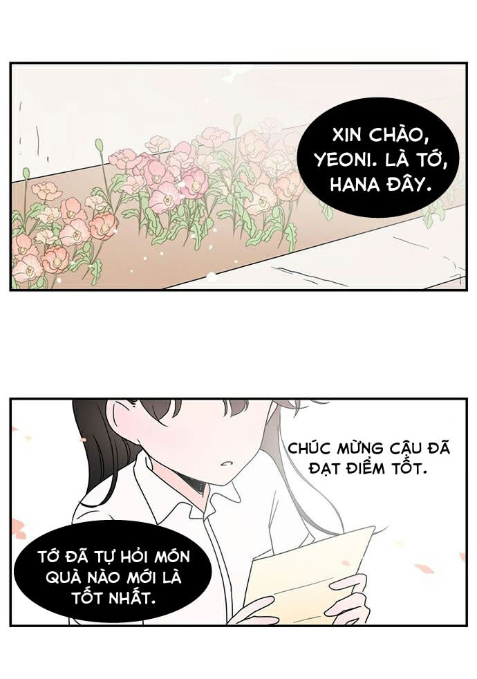 Hội Chứng Nam Phụ Chapter 10 - Trang 2