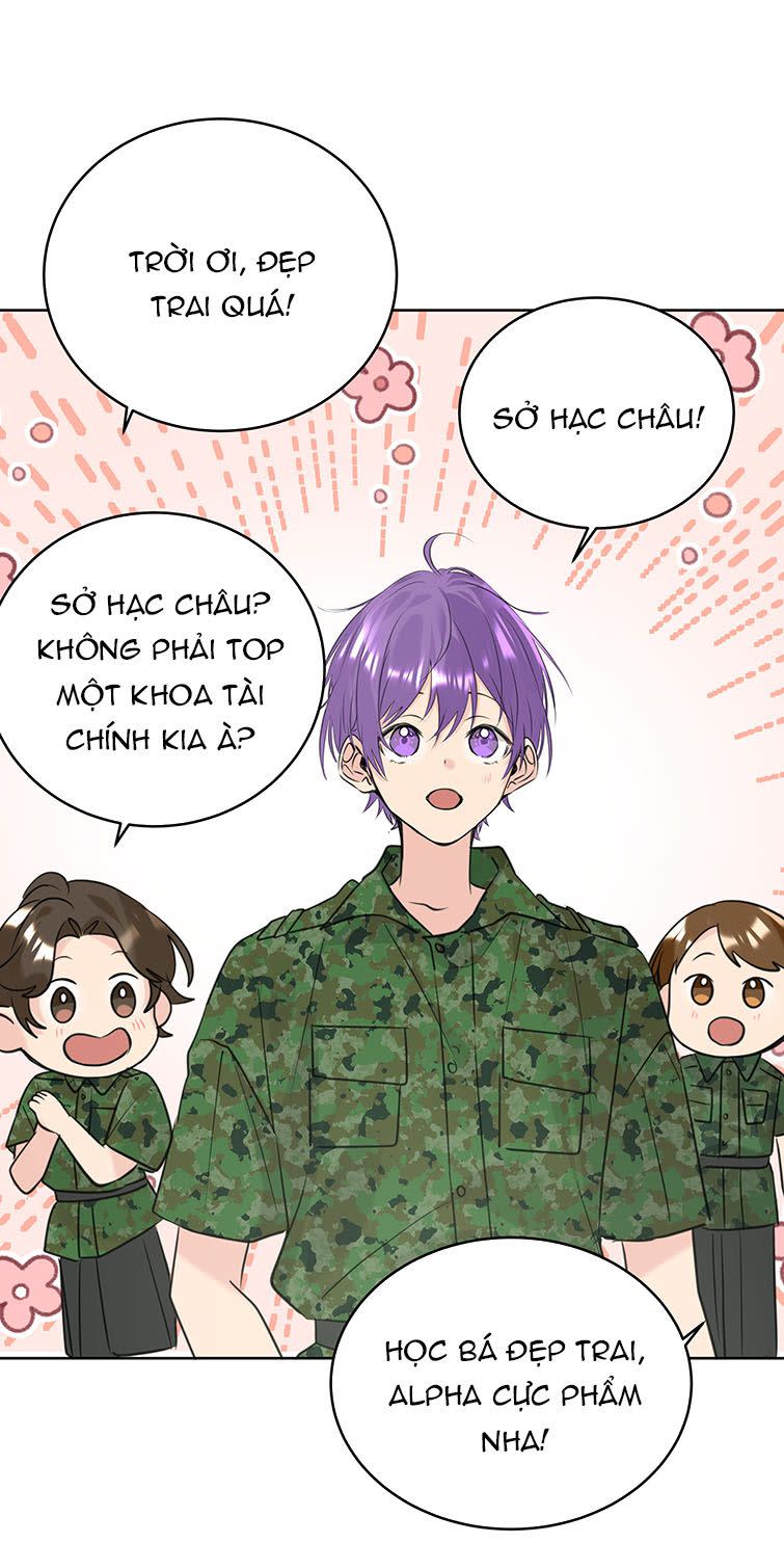 Học Bá Hôm Nay Chọc Đến Tiểu Nãi Bao Rồi Sao Chap 78 - Next Chap 79