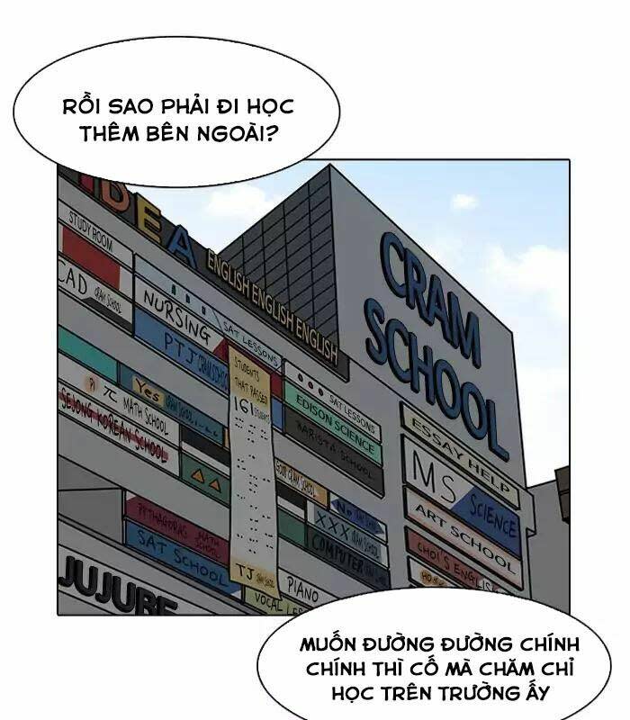 Hoán Đổi Nhiệm Màu Chapter 184 - Trang 2