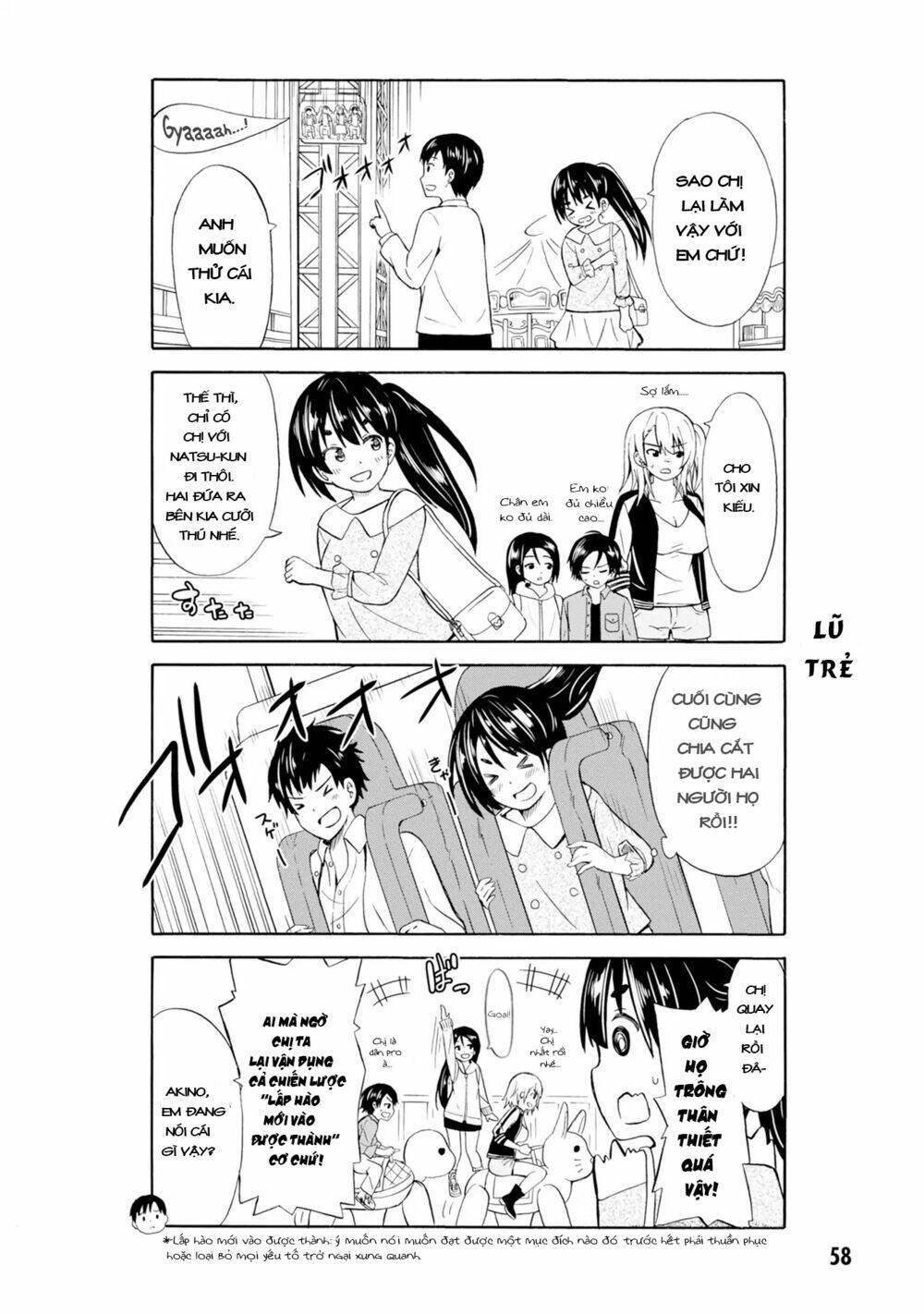 usami-san wa kamawaretai! chapter 7 - Next chapter 8