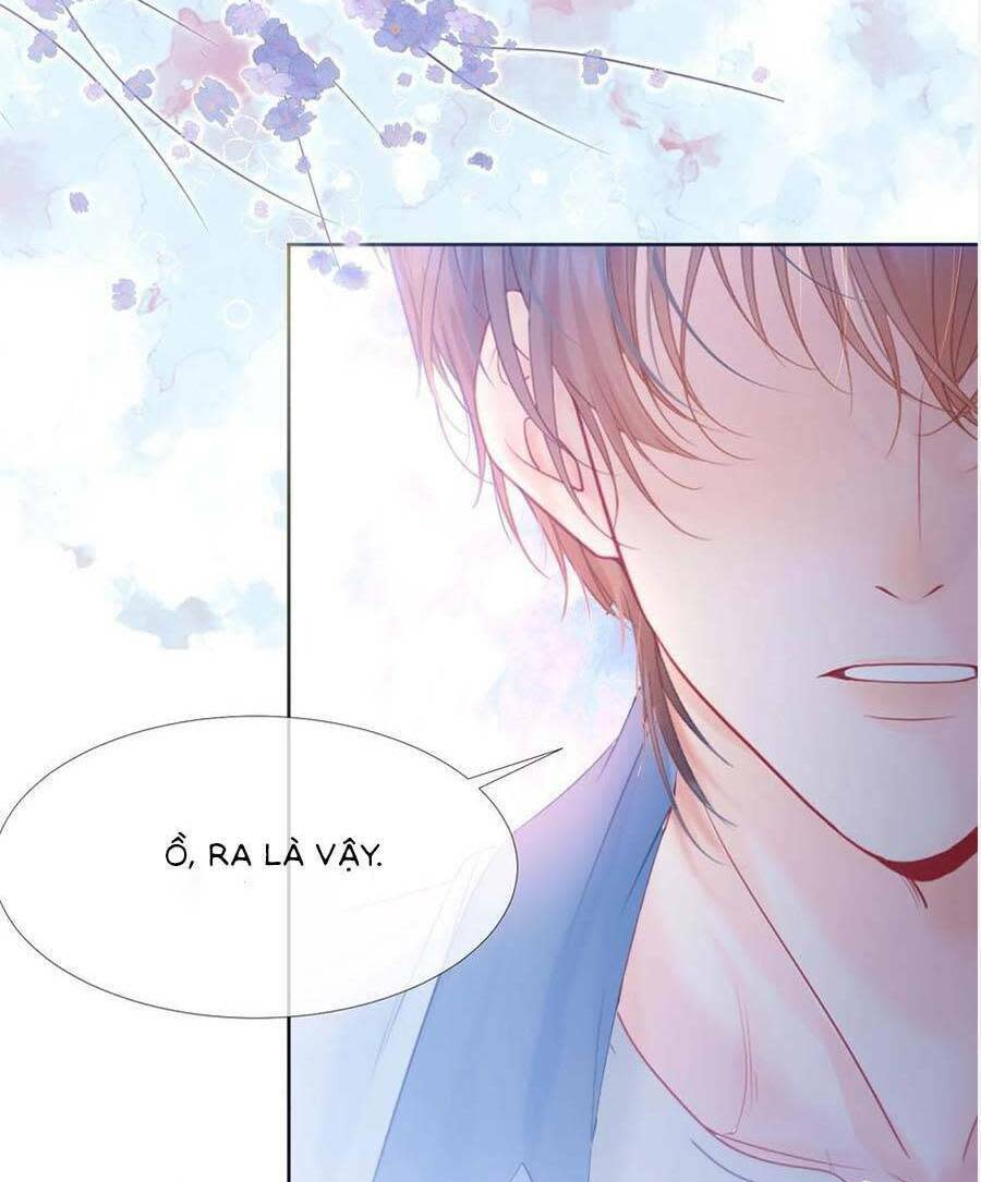 1001 cách chinh phục chồng yêu chapter 31 - Next chapter 32