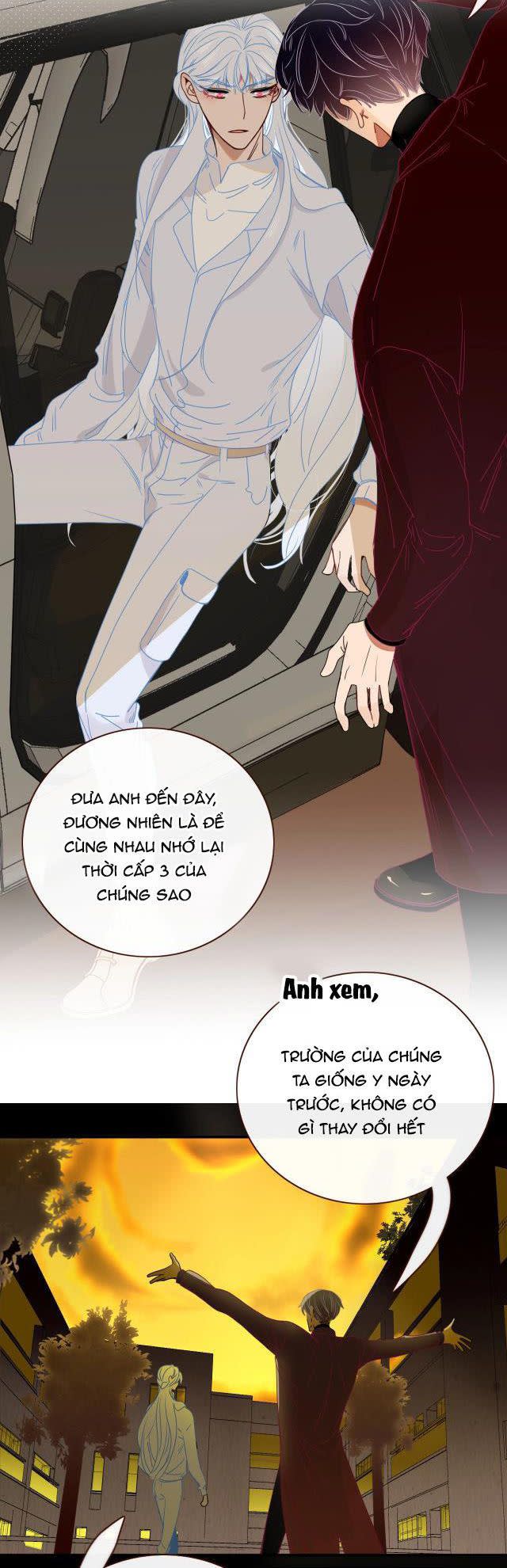 Hoa Lạc Thành Lao Chapter 3 - Next Chapter 4