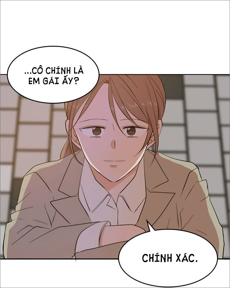 Hẹn Gặp Anh Ở Kiếp Thứ 19 Chap 24.2 - Next Chap 24.1