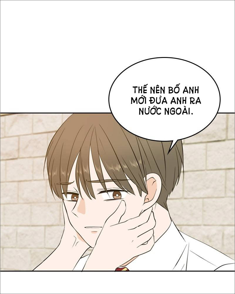 Hẹn Gặp Anh Ở Kiếp Thứ 19 Chap 24.1 - Next Chap 25.2