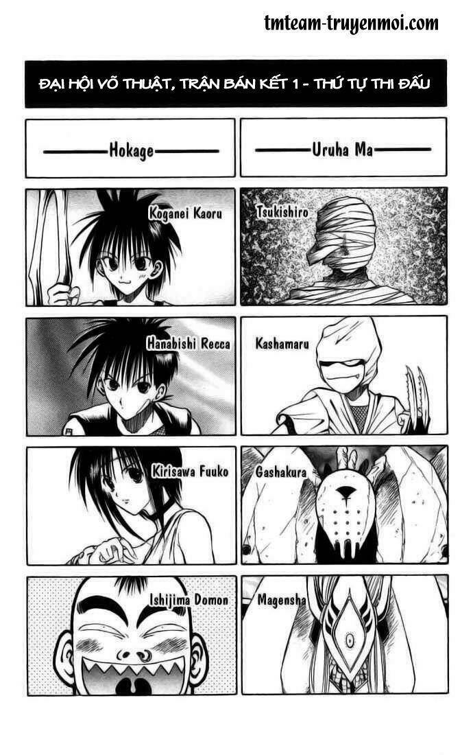 ngọn lửa recca chapter 81 - Next chapter 82