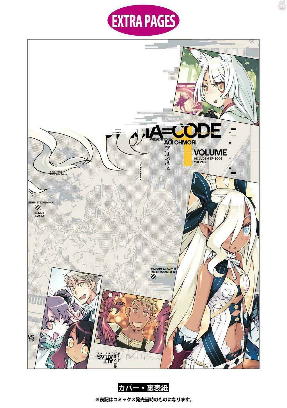 cylcia = code Chapter 0 - Next Chapter 1