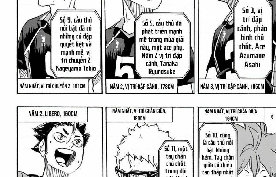 vua bóng chuyền chapter 293 - Trang 2