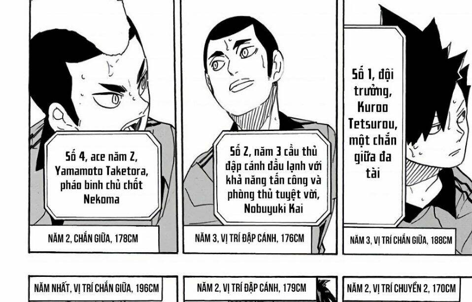 vua bóng chuyền chapter 293 - Trang 2