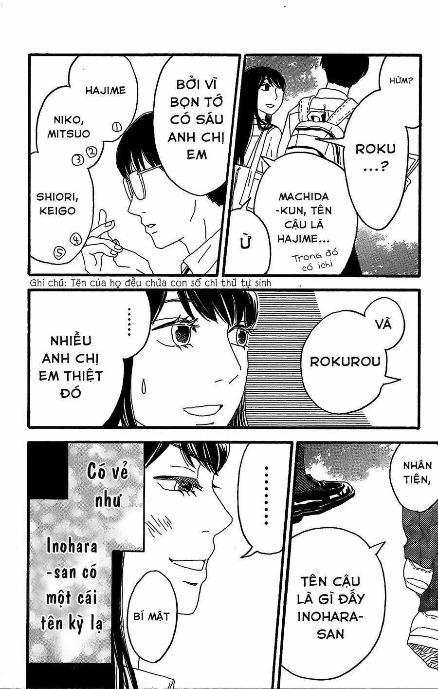 machida-kun no sekai chapter 5 - Trang 2