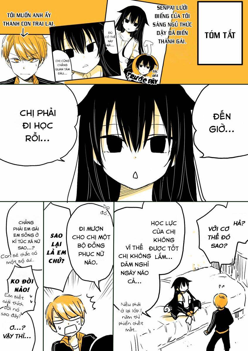 mendokusagari danshi koukousei ga asa okitara onnanoko ni natteita hanashi chapter 2 - Next chapter 3