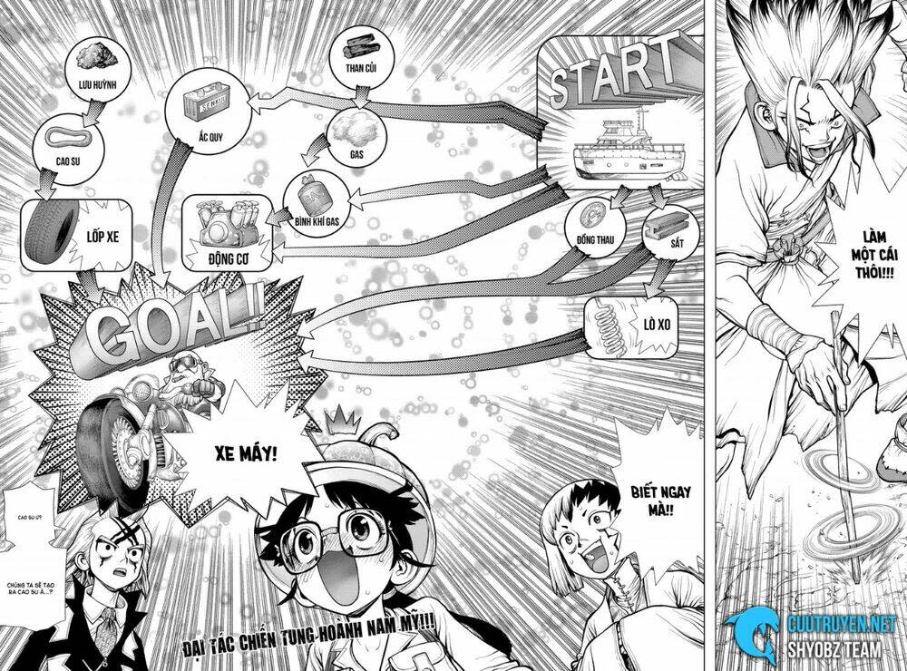 dr.stone - hồi sinh thế giới chapter 172 - Trang 2