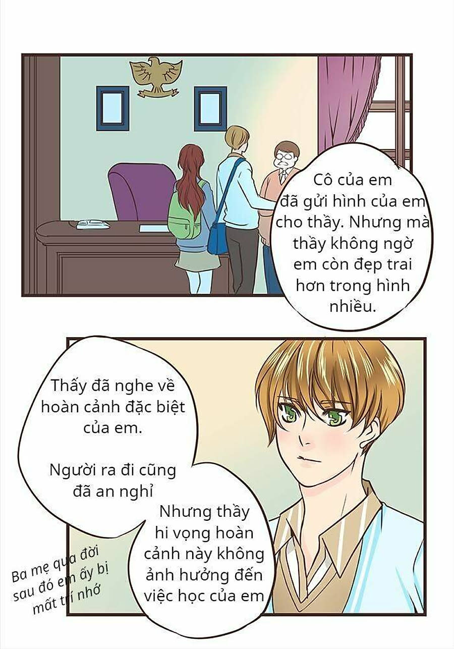 Chàng Trai Từ Quả Trứng Chapter 36 - Trang 2