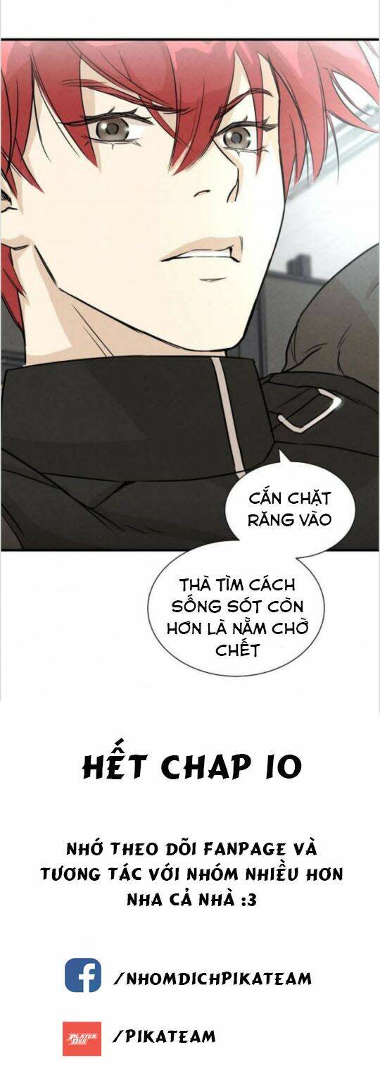 trở lại ngày tận thế Chapter 10 - Next Chapter 11