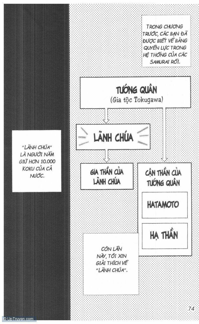 Dừng Chân Ở Edo Chapter 1 - Next Chapter 2