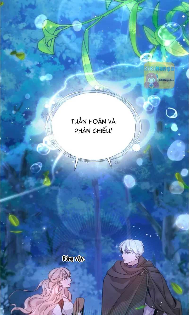 NHẬT KÍ CỦA RỒNG Chap 27.2 - Trang 2