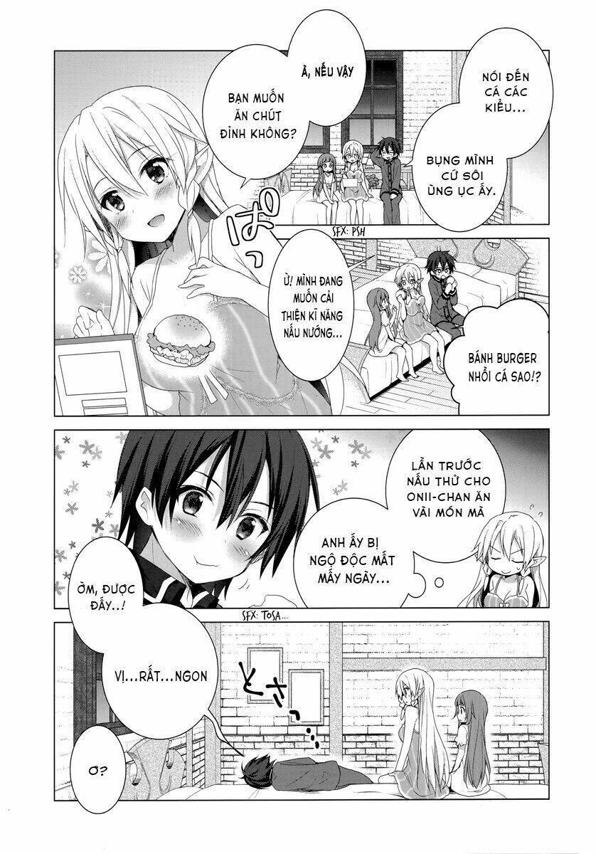 Sword Art Online: Aincrad Night of Kirito Chapter 2 - Next Chapter 3